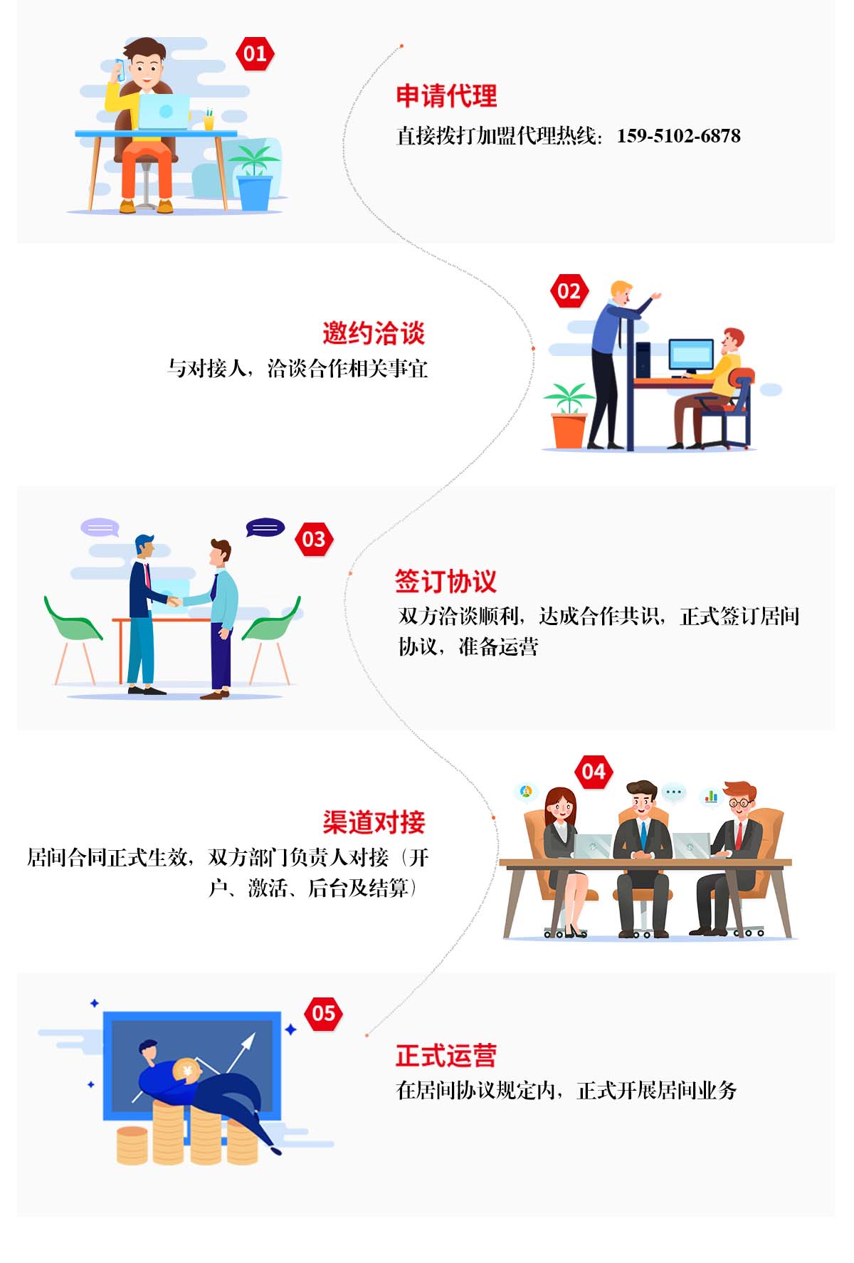 招商加盟-鸣凰定制